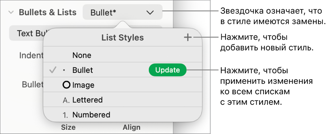 Всплывающее меню «Стили списка». Звездочка указывает на замену, выноски указывают на кнопку «Новый стиль» и подменю команд управления стилями.