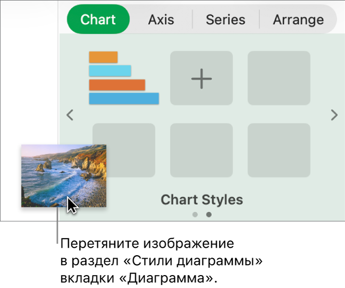 Перетягивание изображения в раздел стилей диаграмм в боковом меню для создания нового стиля.