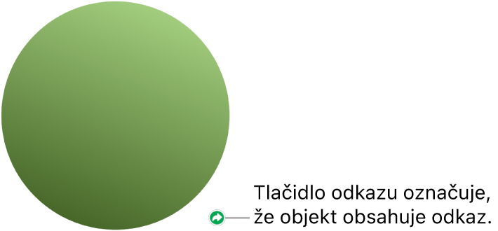 Tlačidlo odkazu na tvare.