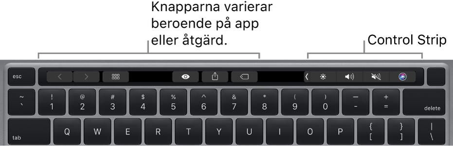 Ett tangentbord med Touch Bar ovanför de numeriska tangenterna. Knappar för textändring finns till vänster och i mitten. Control Strip till höger innehåller systemreglage för ljusstyrka, volym och Siri.