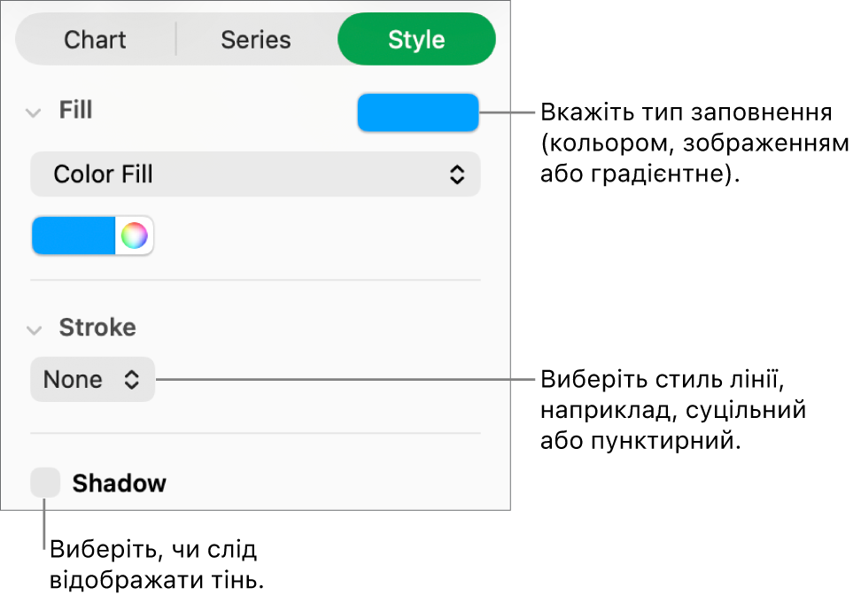 Елементи керування вигляду ряду даних.