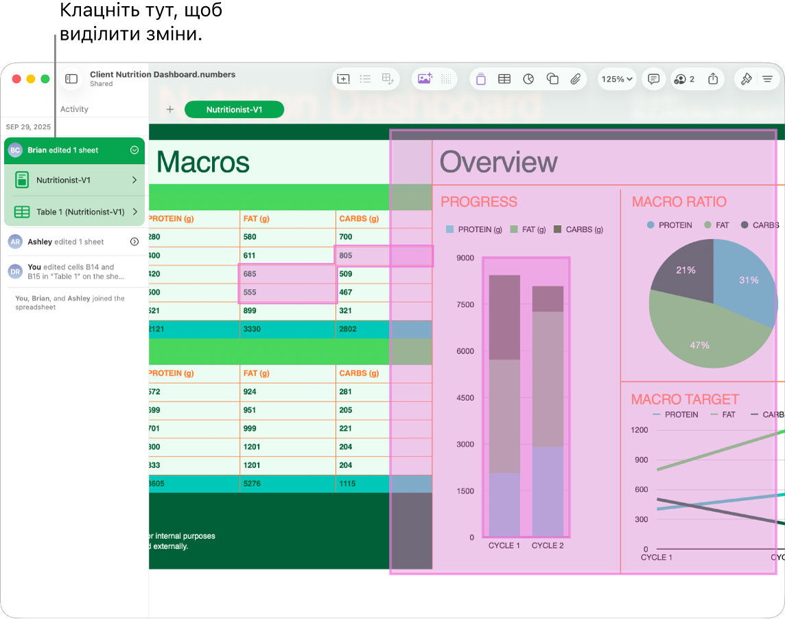 Спільна е‑таблиця з відкритими меню «Співпраця» та списком дій.