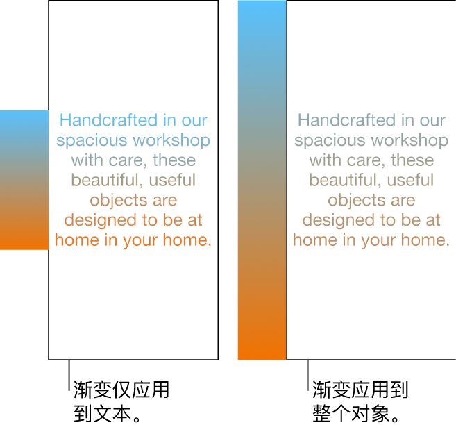 并排显示的两个示例。第一个示例,显示渐变仅应用到文本,所以文本中显示整个色谱。第二个示例,显示渐变应用到整个对象,所以文本中仅显示部分色谱。