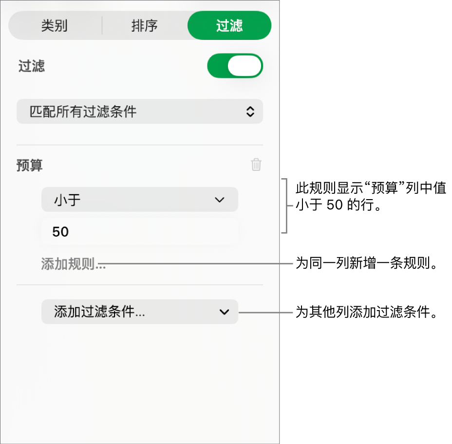 用于创建过滤规则的控制。