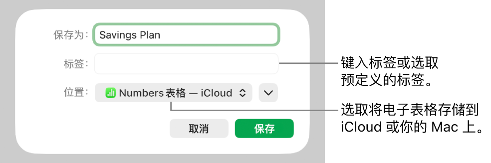 “保存为”对话框。