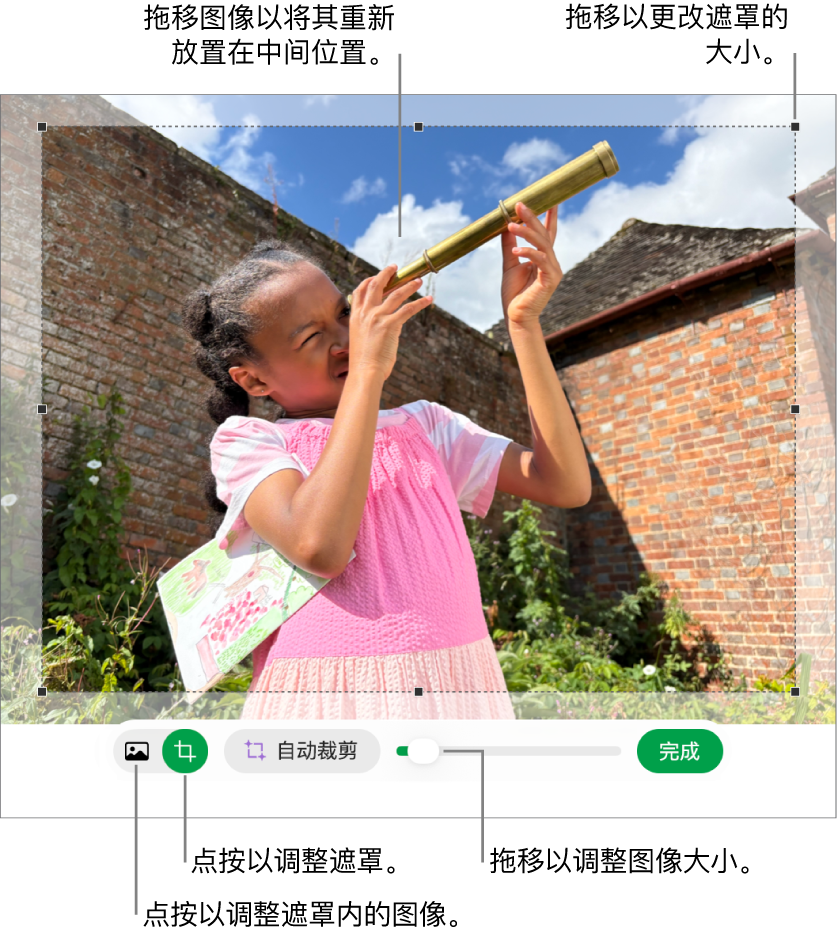 照片上的遮罩控制。