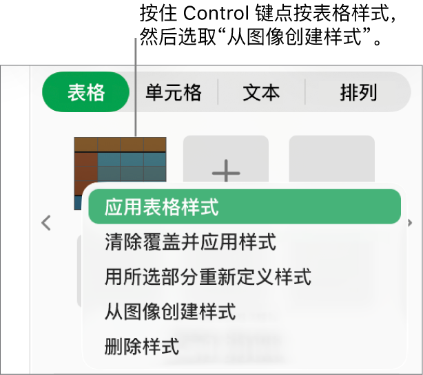 表格样式快捷键菜单。