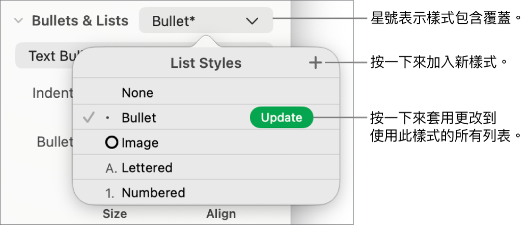 「列表樣式」彈出式選單,包括代表覆蓋的星號、指向「新增樣式」按鈕的説明文字,還有管理樣式的選項子選單。