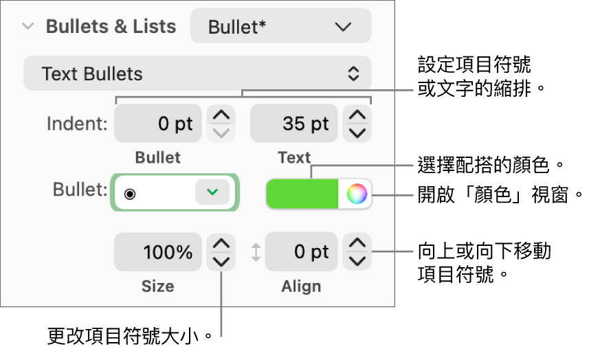 含有説明文字的「項目符號及列表」區域,包括項目符號與文字縮排、項目符號顏色、項目符號大小和對齊方式的控制項目。