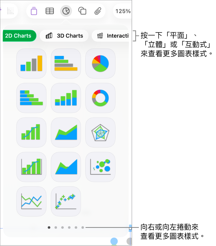 顯示平面圖表的圖表選單。