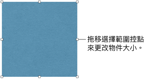 其邊線上帶有白色方形的物件,用來更改物件的大小。