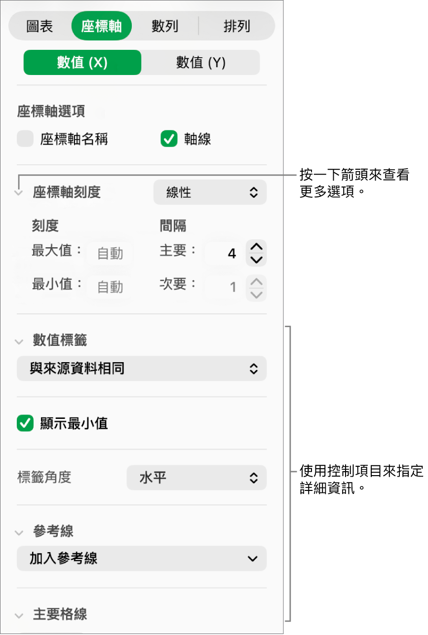 設定圖表座標軸標記控制項目的格式。