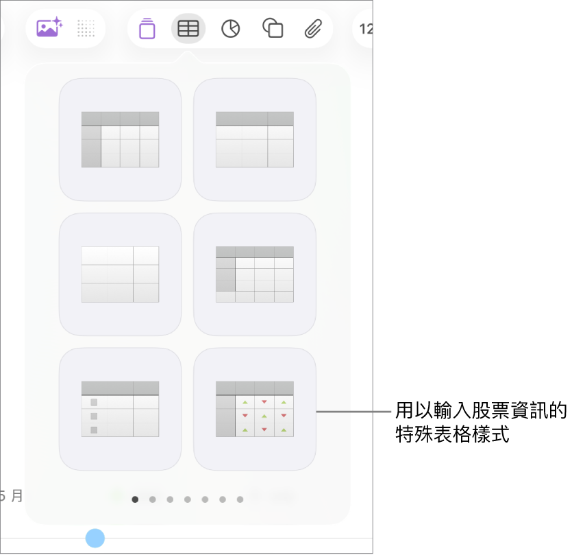 「表格」按鈕已選取,下方顯示表格面板。股票表格樣式位於右下角。
