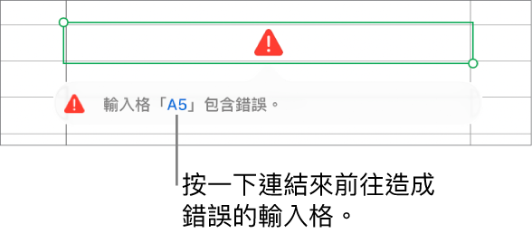 輸入格錯誤連結。