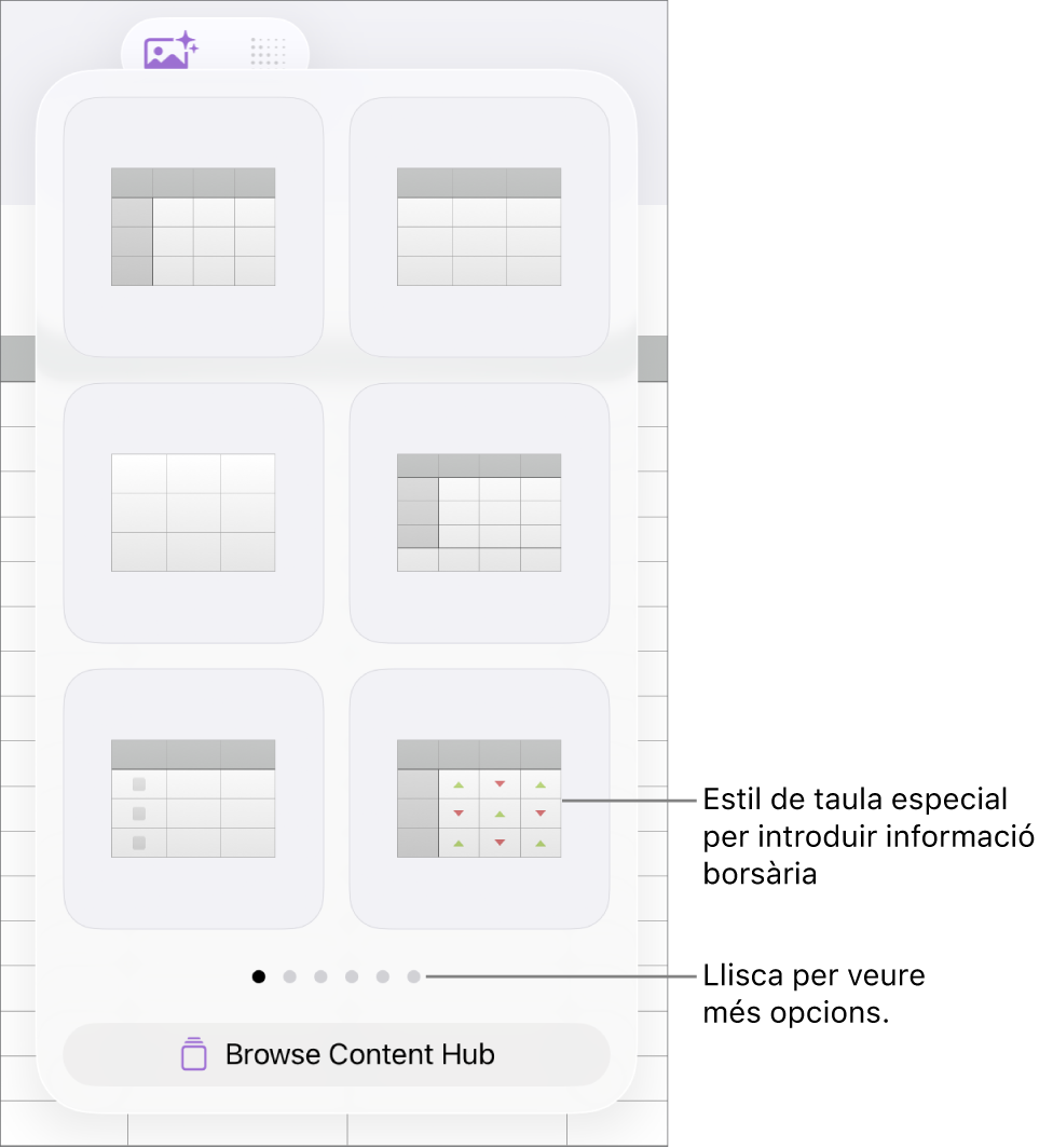 Botó Taula seleccionat, amb estils de taula a sota.