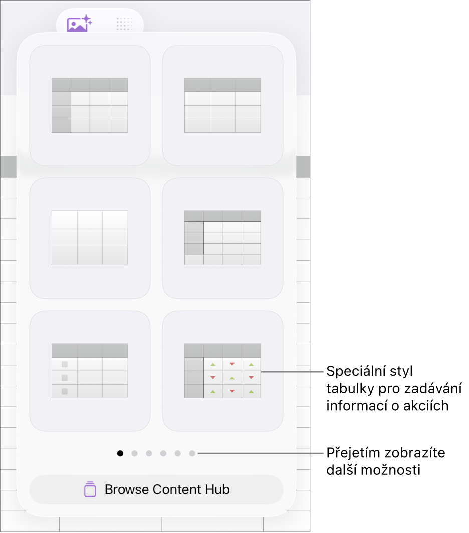 Překryvné okno tabulky s miniaturami stylů tabulky. V pravém dolním rohu je vidět speciální styl pro zadávání informací o akciích. Šest teček podél dolního okraje znamená, že můžete přejížděním zobrazit další styly.