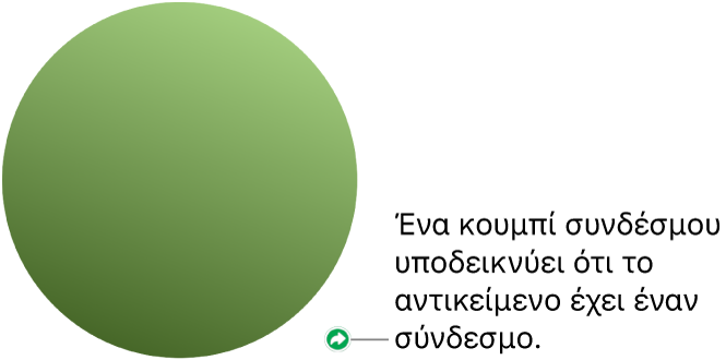 Ένα κουμπί συνδέσμου πάνω σε σχήμα.