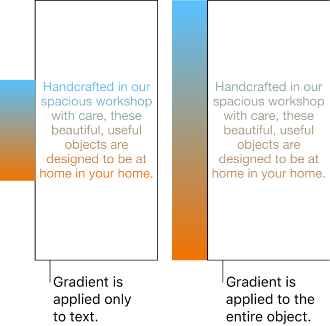 An example of text with the gradient applied only to the text, so that the entire colour spectrum shows in the text. Next to it is another example of text with the gradient applied to the entire object, so that only part of the colour spectrum shows in the text.