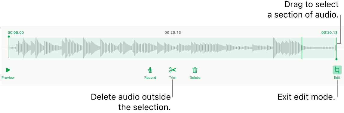 Controls for editing recorded audio. Handles indicate the selected section of the recording, and Preview, Record, Trim, Delete and Edit Mode buttons are below.