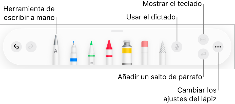 La barra de herramientas de escribir y dibujar con la herramienta “A mano” a la izquierda. A la derecha, se encuentran los botones para usar dictado, mostrar el teclado, añadir un salto de párrafo y abrir el menú Más.