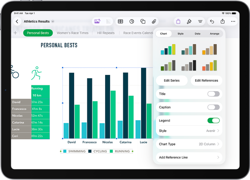 Ympyräkaavio, jossa esitetään käveltyjen polkujen prosenttiarvo. Avoimessa Muoto-valikossa näkyy erilaisia valittavia kaaviotyylejä sekä vaihtoehtoja sarjan tai kaavion viitteiden muokkaamiseen, kaavion otsikon tai selitteen laittamiseen päälle tai pois päältä, kaavion pyörityskulman säätämiseen ja kaavion tyypin vaihtamiseen.