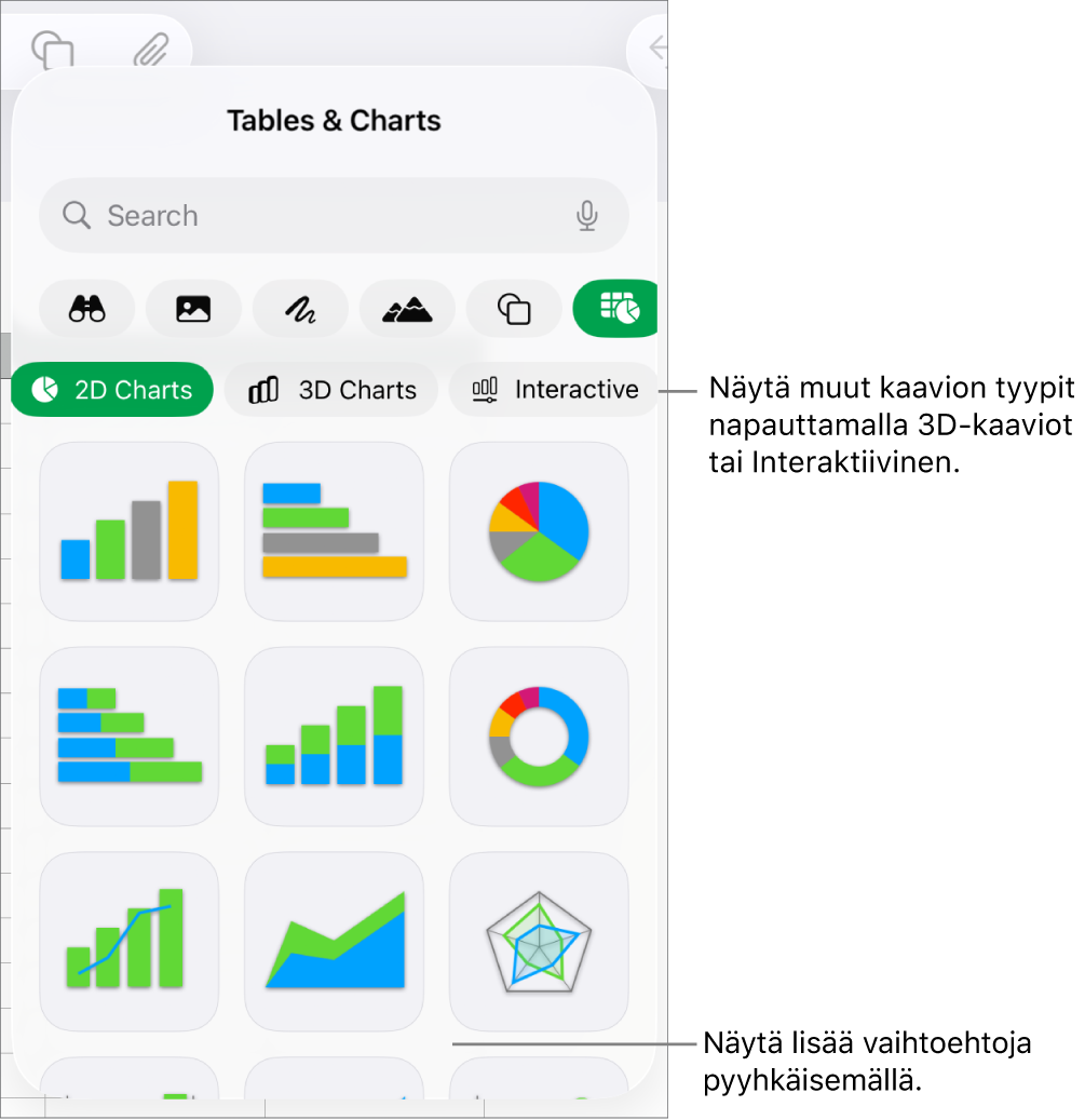 Kaaviovalikko, jossa näkyvät 2D-kaaviot.