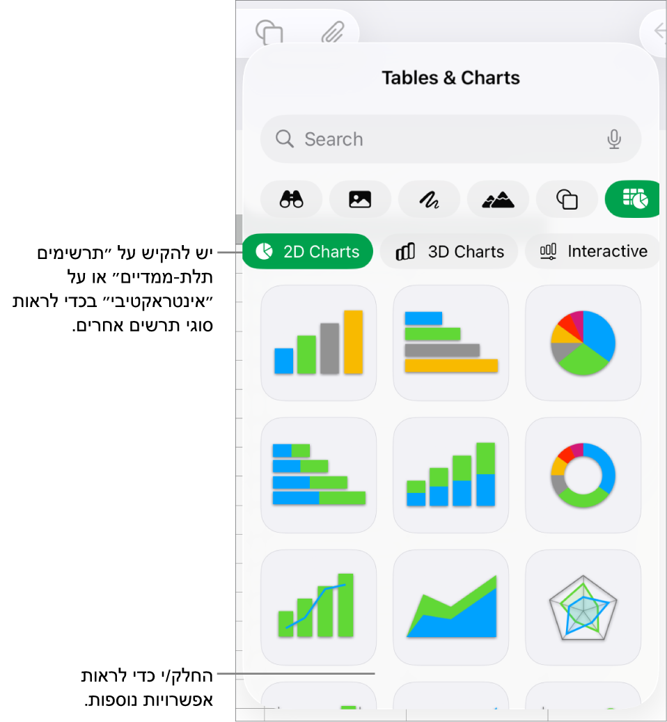 התפריט ״תרשים״ מציג תרשימים דו-ממדיים.