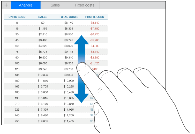 Egy ujj mozgatása felfelé vagy lefelé egy táblázat görgetéséhez.