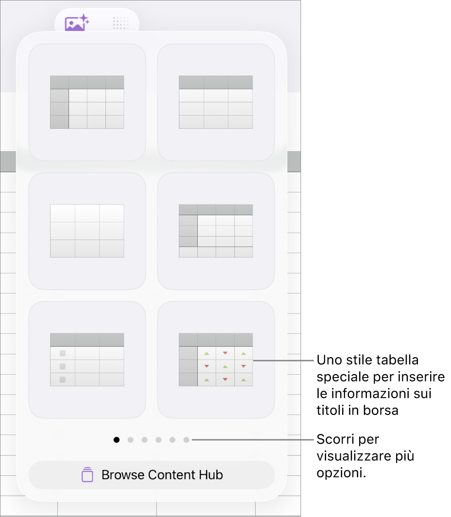 Il pulsante Tabella selezionato, con gli stili tabella mostrati sotto.