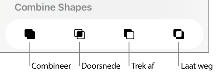 De knoppen 'Combineer', 'Doorsnede', 'Trek af' en 'Laat weg' onder 'Voeg vormen samen'.