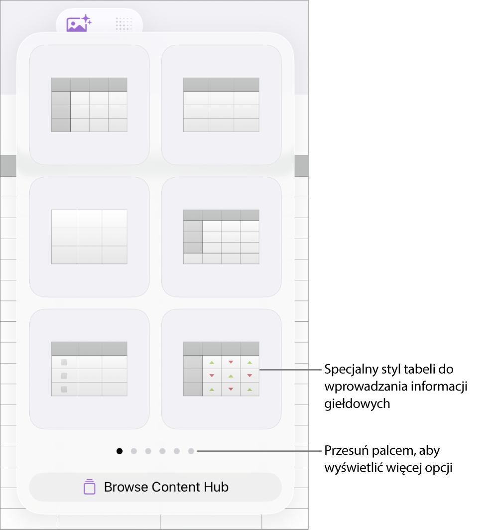 Okno nałożone tabeli zawierające miniaturki stylów tabeli. W prawym dolnym rogu znajduje się specjalny styl do wprowadzania danych giełdowych. Na dole widocznych jest sześć kropek. Oznaczają one, że możesz przesuwać, aby zobaczyć więcej stylów.