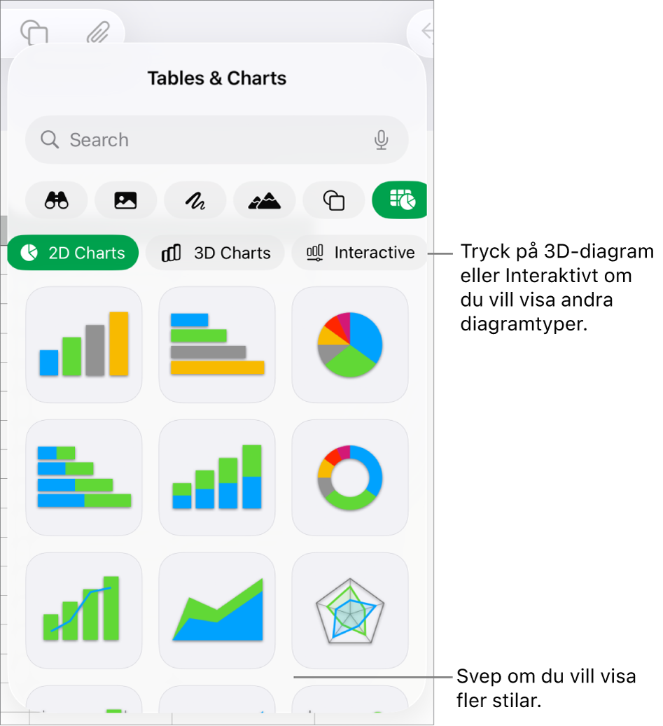 Diagrammenyn med 2D-diagram.