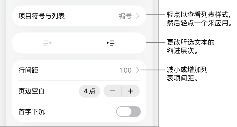“格式”控制的“项目符号与列表”部分,其中标注框指向“项目符号与列表”、减少缩进和缩进按钮以及行间距控制。