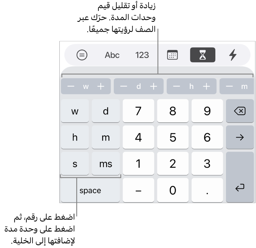 لوحة مفاتيح المدة مع مفاتيح على اليمين للأسابيع والأيام والساعات والدقائق والثواني والمللي ثانية. وفي المنتصف توجد مفاتيح الأرقام. يوجد صف من الأزرار في الجزء العلوي تعرض وحدات الوقت (أسابيع وأيام وساعات) التي يمكنك زيادتها لتغيير القيمة في الخلية.