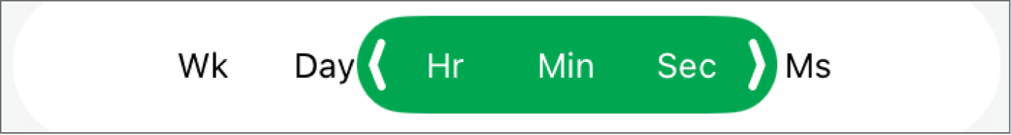 Ovládací prvky pro formátování buněk pro dobu trvání