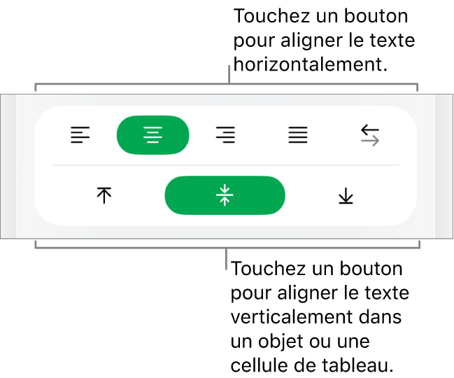 Boutons d’alignement horizontal et vertical pour le texte.