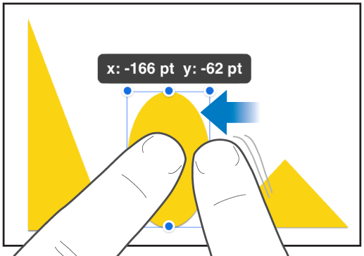 Un dito tenuto su un oggetto mentre un altro dito scorre verso l’oggetto.