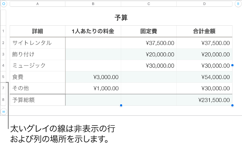 非表示の行と列の場所を示す灰色の太いバー
