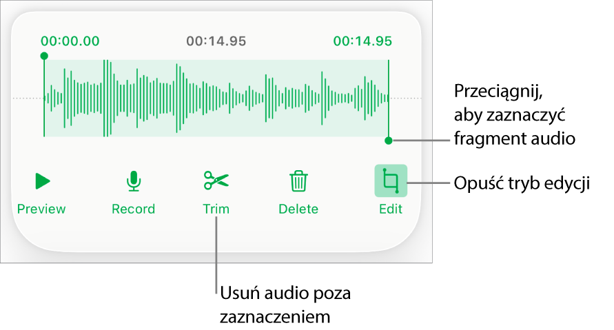 Narzędzia do edycji nagranego dźwięku. Uchwyty wskazują zaznaczoną sekcję nagrania. Poniżej widoczne są przyciski podglądu, nagrywania, przycinania, usuwania oraz trybu edycji.