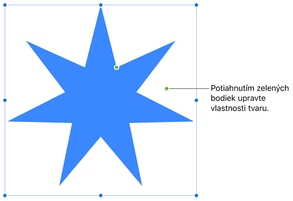 Tvar s úchytmi výberu.