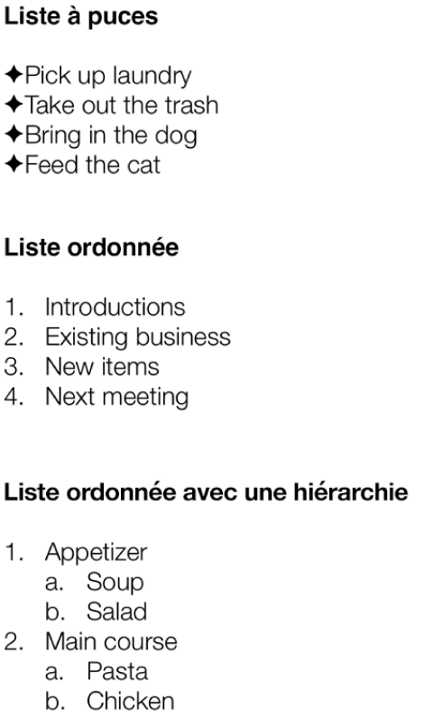 Exemples de listes à puces, ordonnées et hiérarchiques.