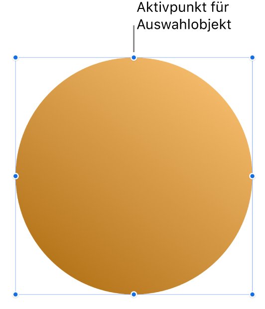 Ein Objekt mit Aktivpunkten