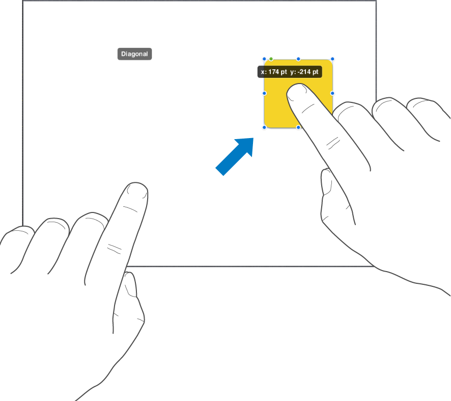 Un dedo sobre un objeto y otro dedo deslizándose hacia la parte superior de la pantalla.