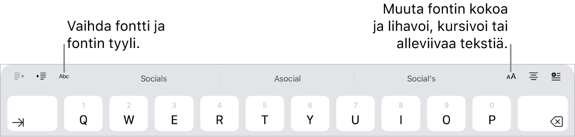 Tekstinmuotoilupainikkeet näppäimistön yläpuolella, vasemmalta lähtien sisennys, fontti, kolme ennakoivan tekstin kenttää, fonttikoko, tasaus ja lisäys.