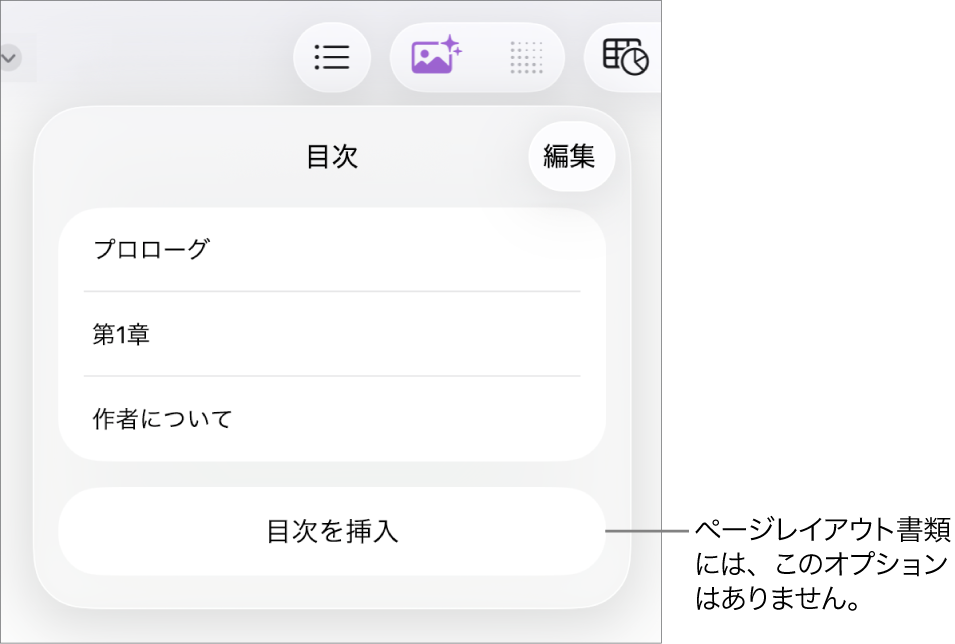 目次画面。右上隅に「編集」、目次のエントリー、下部に「目次を挿入」ボタンがあります。
