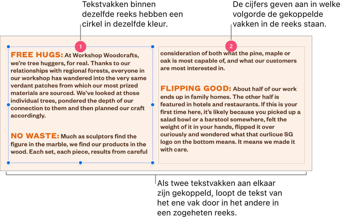 Twee tekstvakken met paarse cirkels bovenaan en de nummers 1 en 2 in de cirkels.