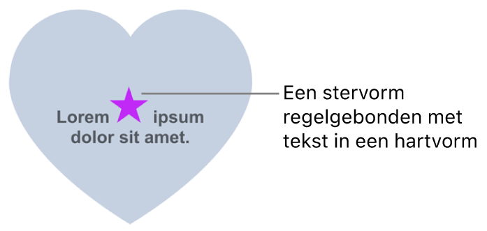 Een ster die regelgebonden is met tekst in een hart.