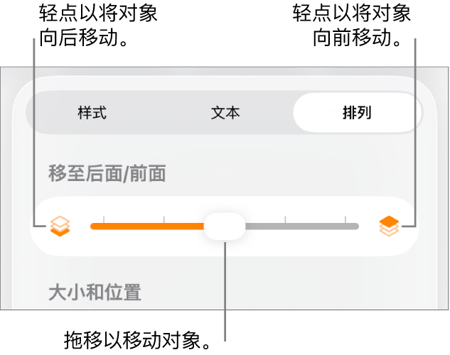 “后移”按钮、“前移”按钮和叠层滑块。