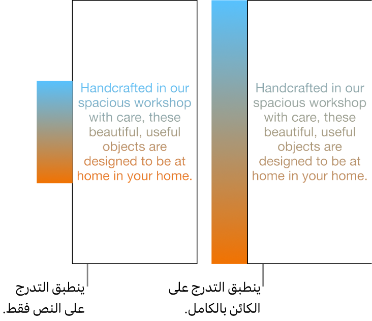 مثال على نص بتدرج مطبق على النص فقط، بحيث يظهر نطاق الألوان بالكامل في النص. يوجد بجانبه مثال آخر على نص بتدرج مطبق على الكائن بأكمله، بحيث يظهر جزء فقط من نطاق الألوان في النص.