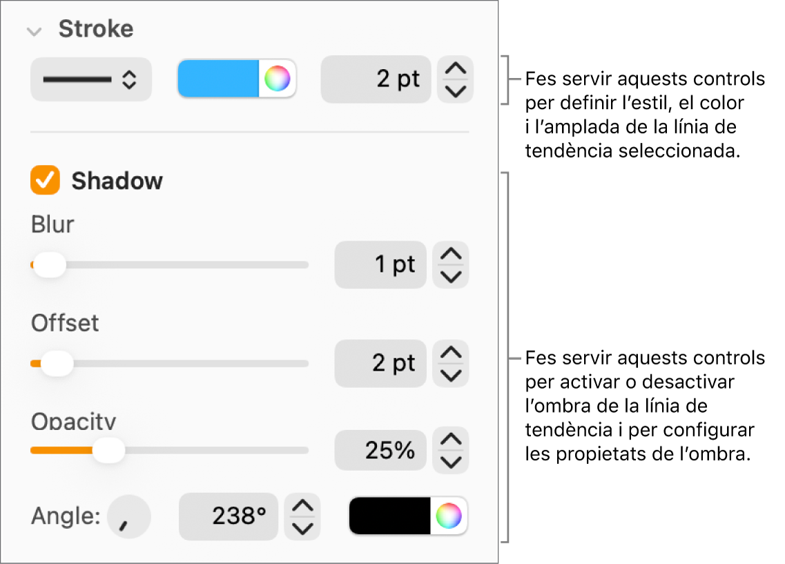 Els controls de la barra lateral per canviar l’aspecte de les línies de tendència.